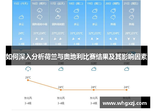 如何深入分析荷兰与奥地利比赛结果及其影响因素