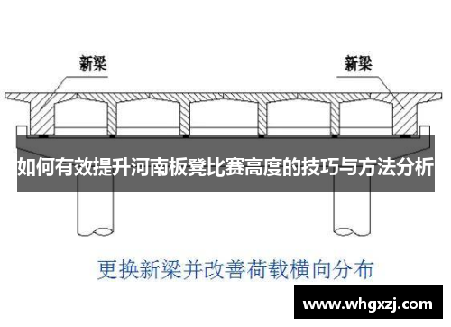 如何有效提升河南板凳比赛高度的技巧与方法分析
