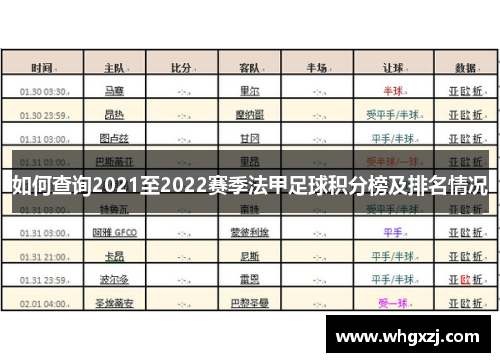 如何查询2021至2022赛季法甲足球积分榜及排名情况