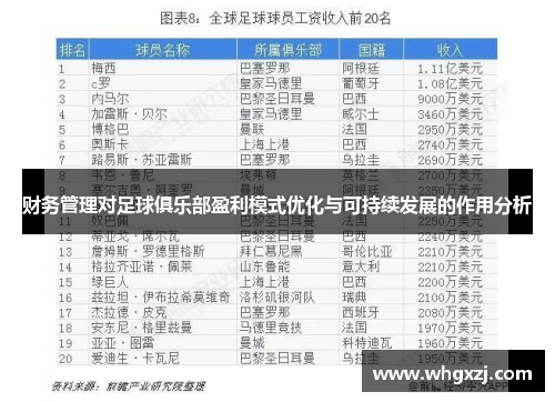 财务管理对足球俱乐部盈利模式优化与可持续发展的作用分析