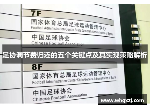 足协调节费归还的五个关键点及其实现策略解析